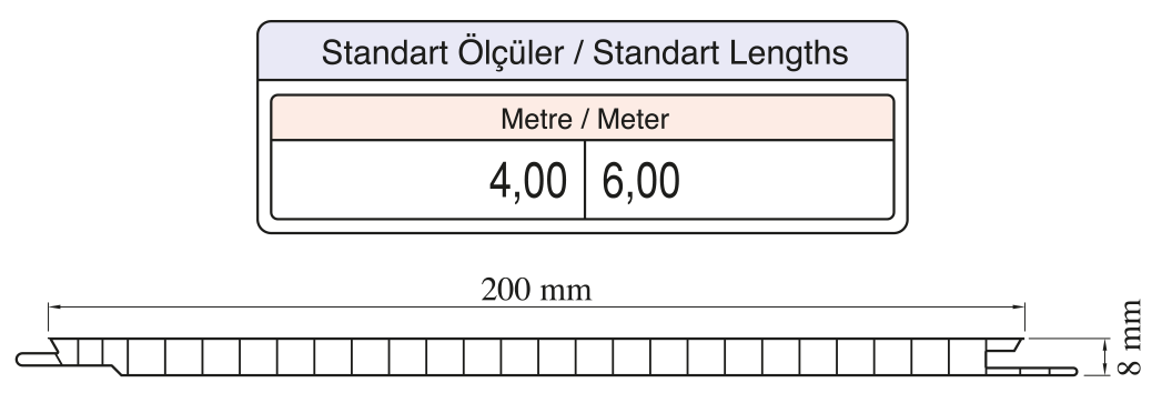 BP-11-özellikleri