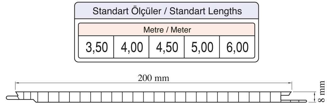 BP-21-özellikleri