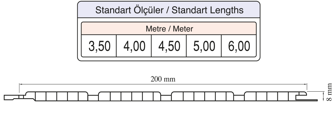 BP-22-özellikleri