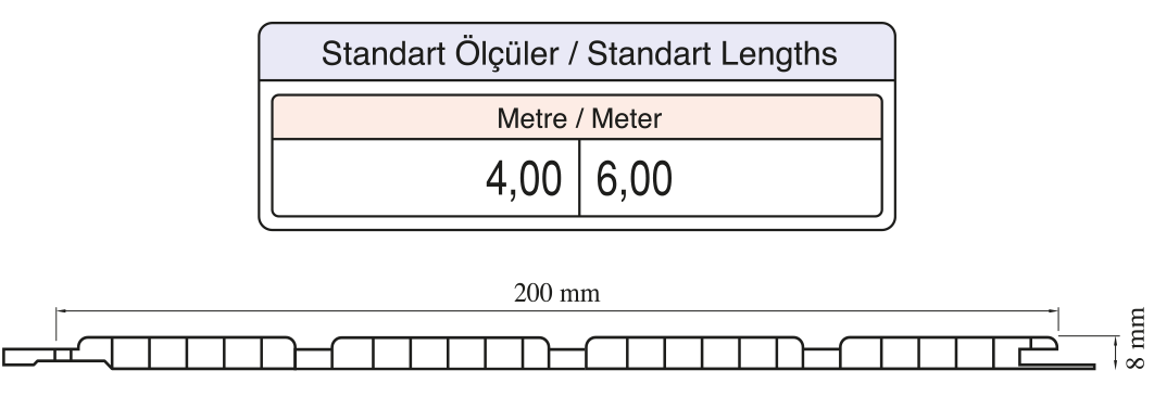 BP-28-özellikleri