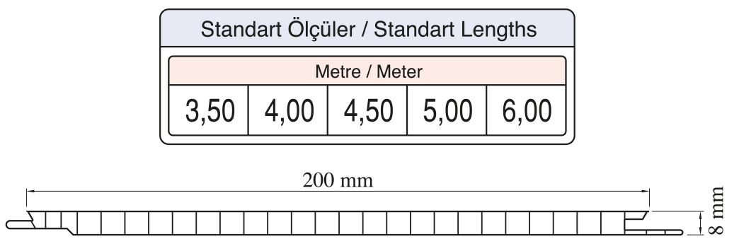 BP-31-özellikleri