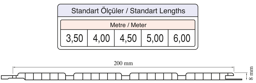 BP-32-özellikleri